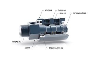 Coil Processing Rotary Unions-Image