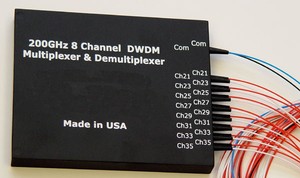 Wavelength Division Multiplexers-Image