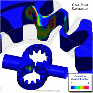 External Gear Pump Design: Simerics -Image