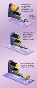 MQ150 Ball Screw Actuated-Image