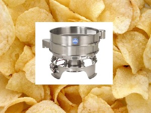 CASE STUDY - Out of the Frying Pan-Image