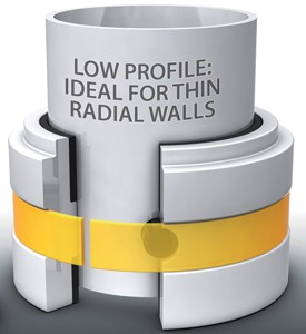 Metric Hoopster® Retaining Rings-Image