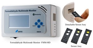 Formaldehyde Multimode Monitor-Image