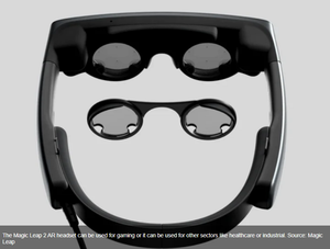 TechInsights Teardown: Magic Leap 2 AR headset-Image