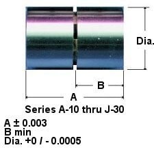 Single End Bearings-Image