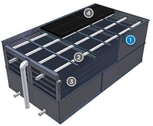 VCA Evaporative Condenser-Image