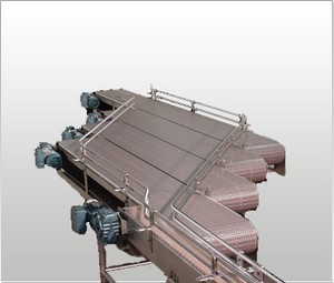 Pressureless Combiner Conveyor -Image