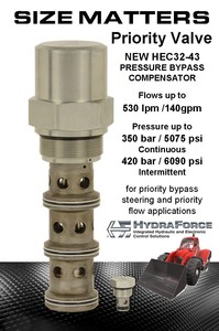 SIZE MATTERS: NEW High Flow Priority Compensator -Image