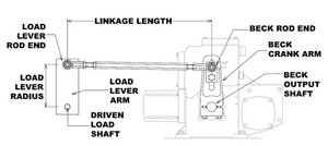 Actuator Crank Linkage Kits -Image