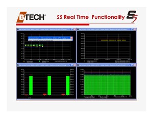 Battery Realtime and Trending Analysis-Image
