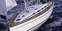 Stainless Steel Gas Springs for Marine Use -Image