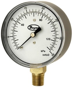 Pressure & Vacuum Gage Regulator Calibration-Image