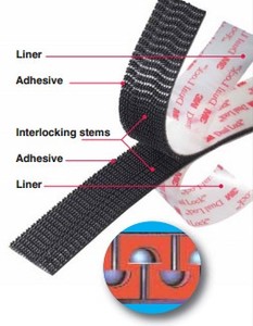 Video - Lose the Screws with Dual Lock Fasteners-Image