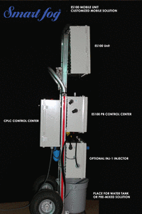 Mobile Industrial Humidification Systems-Image