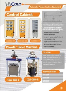 Automatic powder coating machine-Image