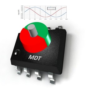360-degree TMR Magnetic Angle Sensor from MDT-Image