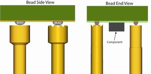 Tip Styles for Agilent's Bead Probe Technology-Image