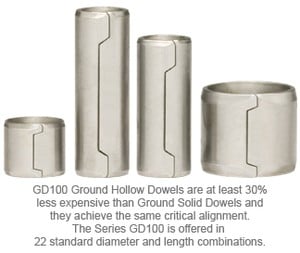 SPIROL Introduces New Ground Hollow Dowel-Image