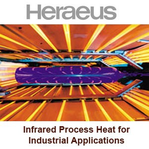 Process Heat for Industrial Applications-Image