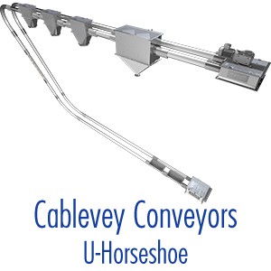 Cablevey Conveyors U Horseshoe System-Image