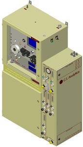 9700 Series Total Process Analyzers-Image