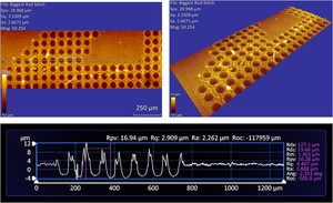 Laser Marking: Scratching the Surface-Image