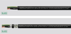 TC-ER, Flexible, UV & Oil Resistant Control Cable-Image