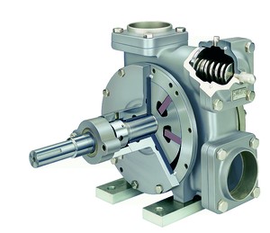 SNP Series Pumps For Soap and Detergents-Image