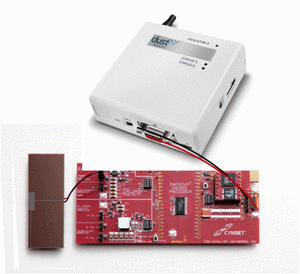 Energy Harvesting Powered IPv6 Wireless Routers-Image