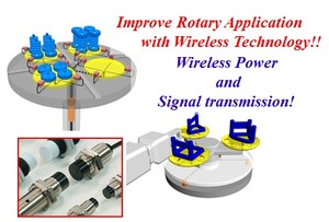Best solution for rotary table!!!-Image