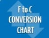 F to C Conversion Chart for Design Engineers-Image