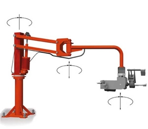 Industrial Manipulator-Image