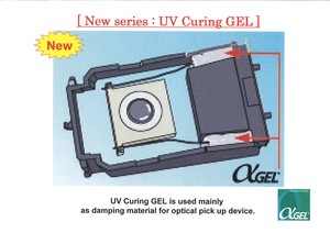 UV Curing GEL “Alpha Gel series”.-Image