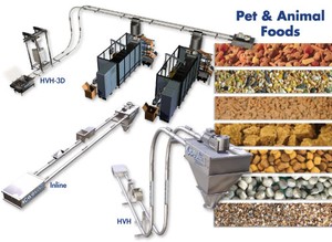 Gentle Conveying of Animal & Pet Foods-Image