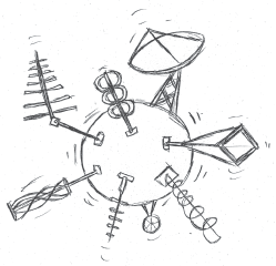 Antenna Magus: Simplifying Antenna Design -Image