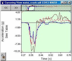 DynaMax Suite Field Data Collection Software-Image