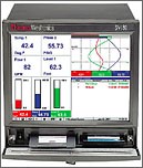 SV180 (SmartView 180) Data Acquisition System -Image