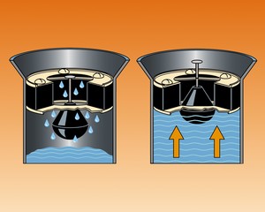 Flood-Guard - Prevents Basement Flooding-Image