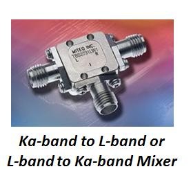 Either Ka-band to L-band or L-band to Ka-band-Image