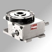 Cam Indexers: Replacement for RDM601 & RDM902-Image