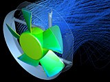 CFD Software for fluid flow analysis-Image