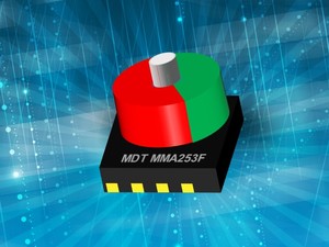 Dual-Axis TMR Magnetic Angle Sensor MMA253F-Image