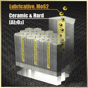 Hard Anodizing Processing-Image