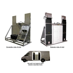 Mobile Radiation Detection System-Image