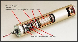 Power and Control in Today's Conveying Systems-Image