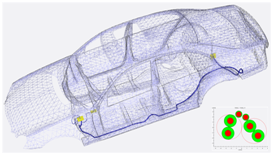 Complex Cable System SI Analysis-Image