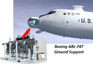 Boeing ABL Ground Support System-Image