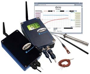 wiSeries High Power Wireless Transmitters -Image