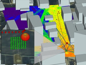 5G and MIMO using Wireless InSite-Image