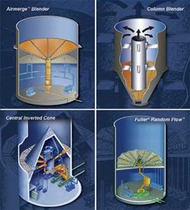 Blending Silo Techniques - Bulk Material Handling-Image